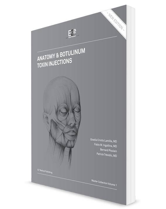 Anatomy-Botulinum-toxin-Injections