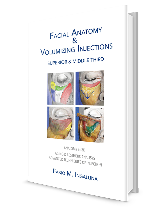 Facial-Anatomy-Volumizing-Injection